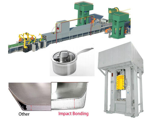 Καλή τιμή CNC ηλεκτρική μηχανή 16000KN Τύπου βιδών δύναμης για την παραγωγή Μαγειρικά σκεύη σε απευθείας σύνδεση