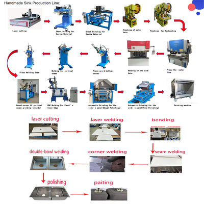 CNC υψηλής ακρίβειας εξατομικευμένη χειροποίητη γραμμή κατασκευής νεροχύτων